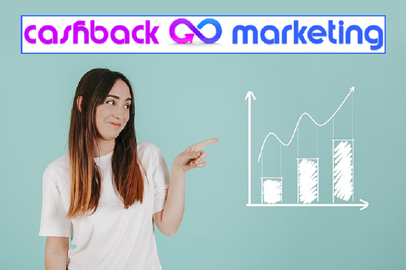 CASHBACKMARKETING